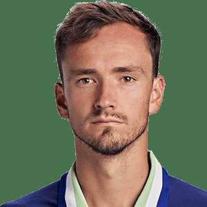 Daniil Medvedev Birthday, Real Name, Age, Weight, Height, Family, Facts ...